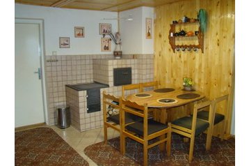 Slowakije Chata Čierny Balog, Exterieur